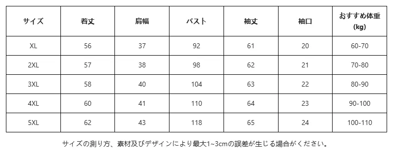 P24Z94589912_-1081129676172857870_0_clothing_size_chart.png?x-oss-process=image/format,webp