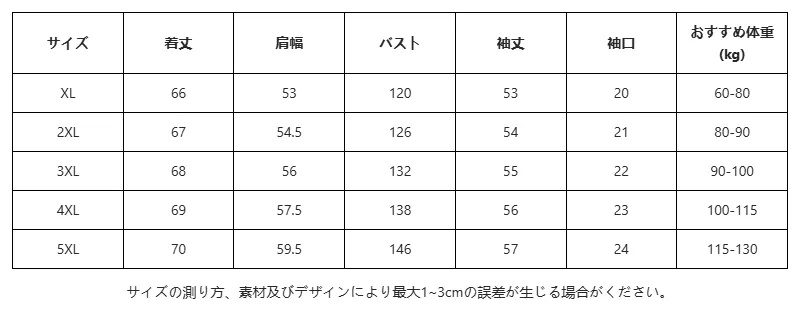 P24Z95885851_467944345902512357_0_clothing_size_chart.png?x-oss-process=image/format,webp