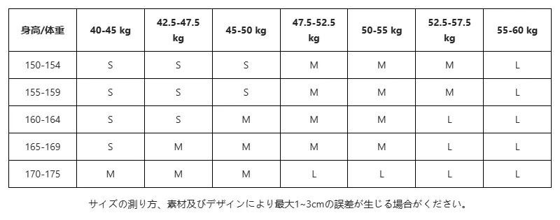 P25278388861_5525415328187617765_1_clothing_size_chart.png?x-oss-process=image/format,webp