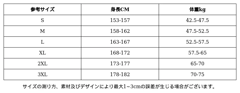 P25265575731_534592882790583370_1_clothing_size_chart.png?x-oss-process=image/format,webp