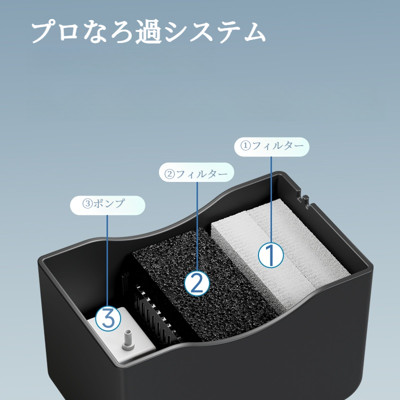 小型水槽｜家庭用・リビング・透明・一体型・亀用・水換え不要・オフィス・デスクトップ・熱帯魚用|undefined