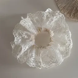 skuImage