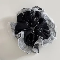 skuImage