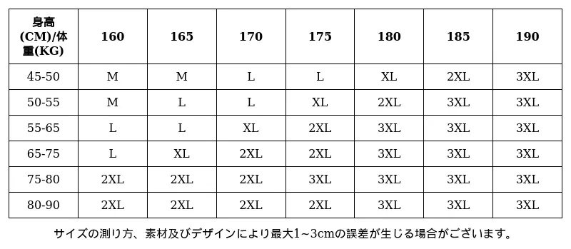 P251F6682631_-6415033755869109516_1_clothing_size_chart.png?x-oss-process=image/format,webp
