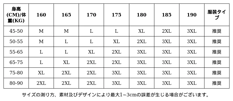 P251F4183621_2531681554545917277_1_clothing_size_chart.png?x-oss-process=image/format,webp