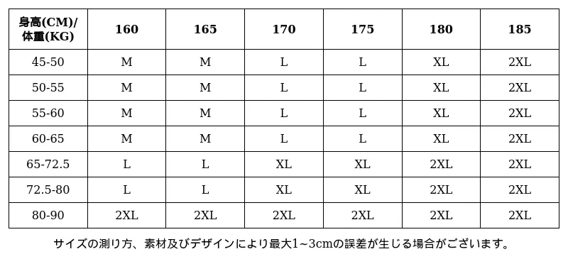 P251F4080791_2884381717934916304_1_clothing_size_chart.png?x-oss-process=image/format,webp