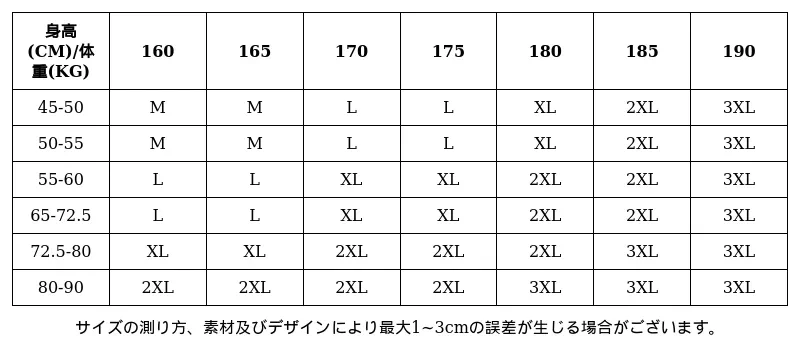 P251F7981741_2349736539770815087_1_clothing_size_chart.png?x-oss-process=image/format,webp