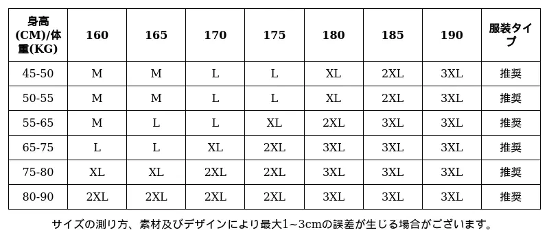 P251F3073891_-2207648828221301039_1_clothing_size_chart.png?x-oss-process=image/format,webp