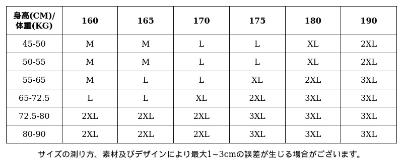 P251F5683681_3372347696763402828_1_clothing_size_chart.png?x-oss-process=image/format,webp