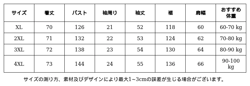 P251K5073771_1257781195360062724_0_clothing_size_chart.png?x-oss-process=image/format,webp