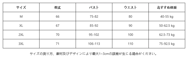 P251L5396951_-4130069029950382334_0_clothing_size_chart.png?x-oss-process=image/format,webp