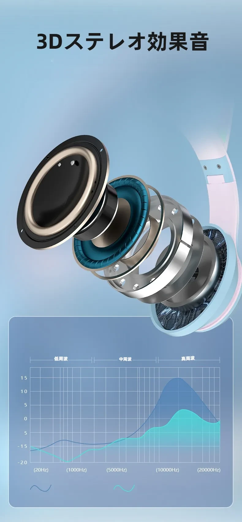 O1CN01iTAPjf1ZDmkEnN1sv_!!2209127723161-0-cib.jpg?x-oss-process=image/format,webp