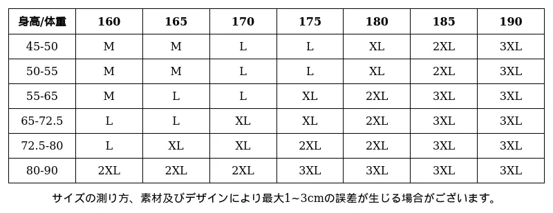 P25265995821_-6699768011691655510_1_clothing_size_chart.png?x-oss-process=image/format,webp