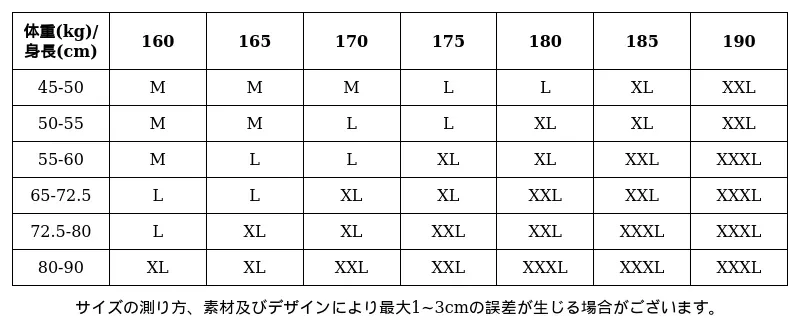 P25263972812_-7553224506749355881_1_clothing_size_chart.png?x-oss-process=image/format,webp