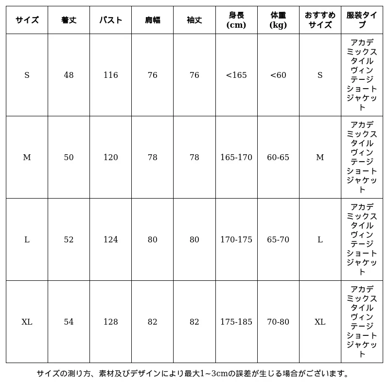 P25266575911_-2877072169585765539_0_clothing_size_chart.png?x-oss-process=image/format,webp