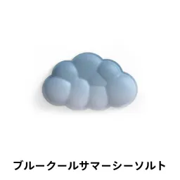 skuImage