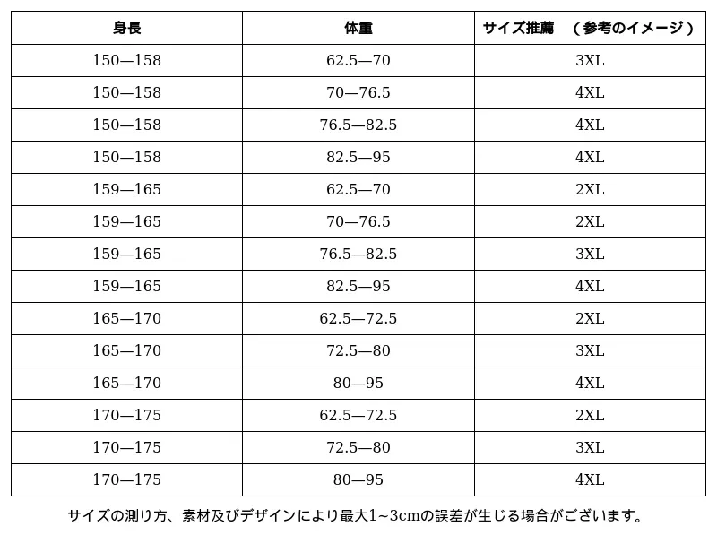 P25276768801_4065092140679394835_0_clothing_size_chart.png?x-oss-process=image/format,webp