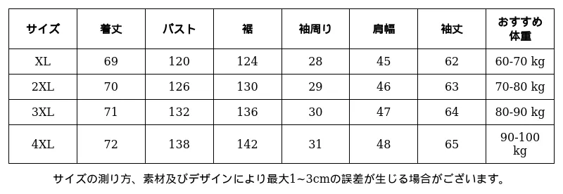 P25276768801_-4505298827652778681_0_clothing_size_chart.png?x-oss-process=image/format,webp