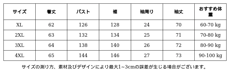 P25278760672_1888243779839189273_0_clothing_size_chart.png?x-oss-process=image/format,webp