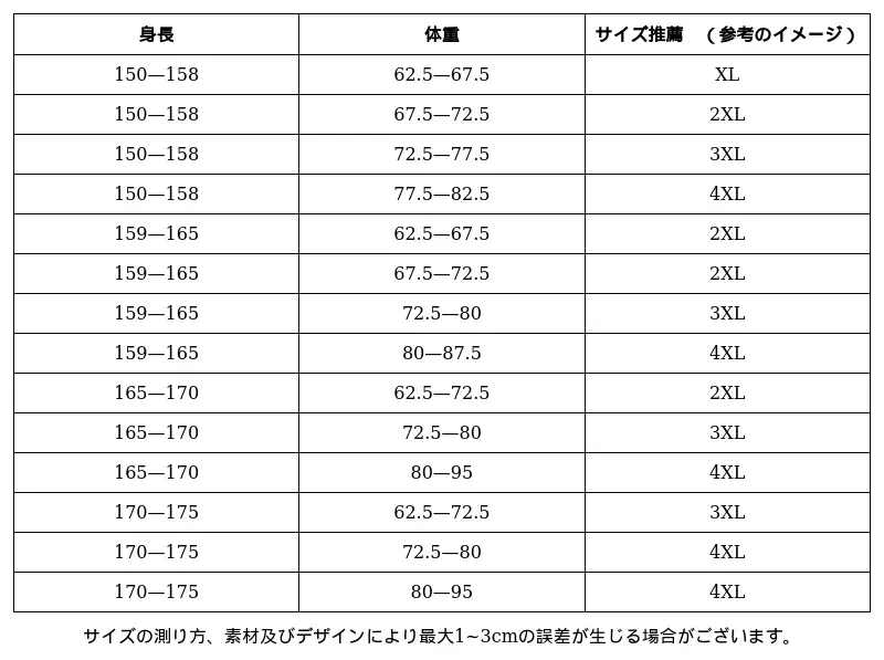 P25278760672_-1066454079601143013_0_clothing_size_chart.png?x-oss-process=image/format,webp