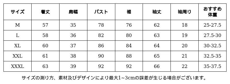 P25284875791_-2520434504504633945_0_clothing_size_chart.png?x-oss-process=image/format,webp