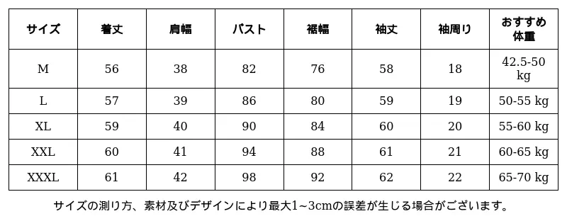 P25286965631_7194381913707844685_0_clothing_size_chart.png?x-oss-process=image/format,webp