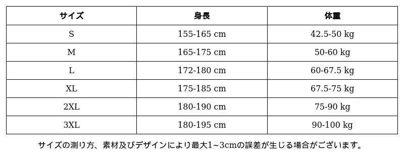 P25283263671_-7803009324800582577_1_clothing_size_chart.png?x-oss-process=image/format,webp