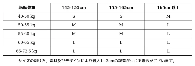 P25283568761_5637034212418183749_1_clothing_size_chart.png?x-oss-process=image/format,webp