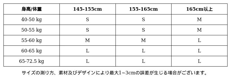 P25288581651_8964486065435224515_1_clothing_size_chart.png?x-oss-process=image/format,webp