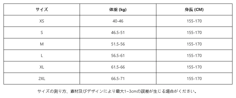 P25253285951_-6769278120774856091_0_clothing_size_chart.png?x-oss-process=image/format,webp