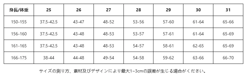 P25255571911_4443767164868094038_1_clothing_size_chart.png?x-oss-process=image/format,webp