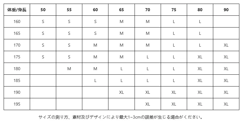 P251R5889961_5715754483330587745_0_clothing_size_chart.png?x-oss-process=image/format,webp