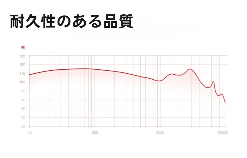 O1CN01c2t5Ex1iU7KEKlCjM_!!1695394415-0-cib.jpg?x-oss-process=image/format,webp
