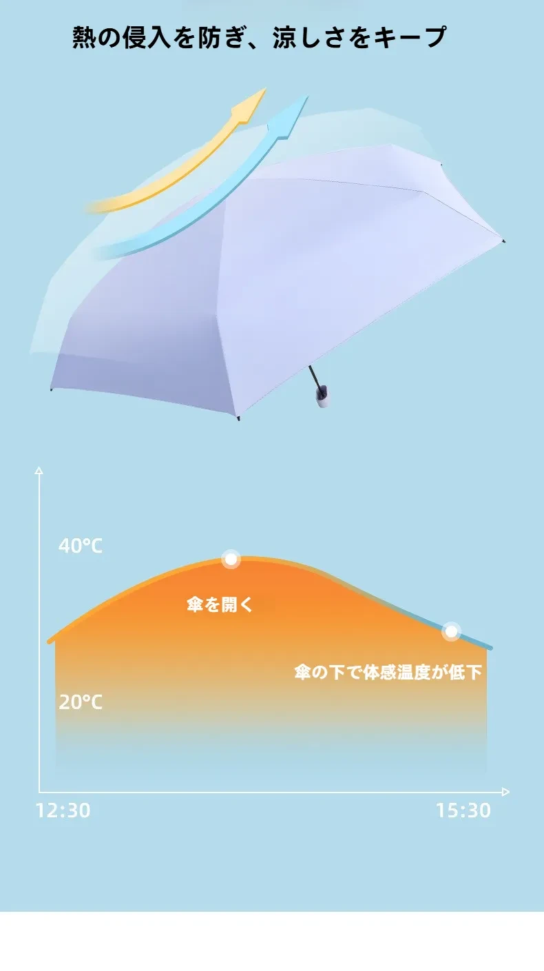 O1CN0166MAMb2FyEkE9pU5O_!!4003588948-0-cib.jpg?x-oss-process=image/format,webp