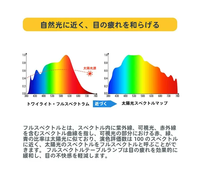 O1CN01TCogdd1wESTasVtk2_!!2467976276-0-cib.jpg?x-oss-process=image/format,webp