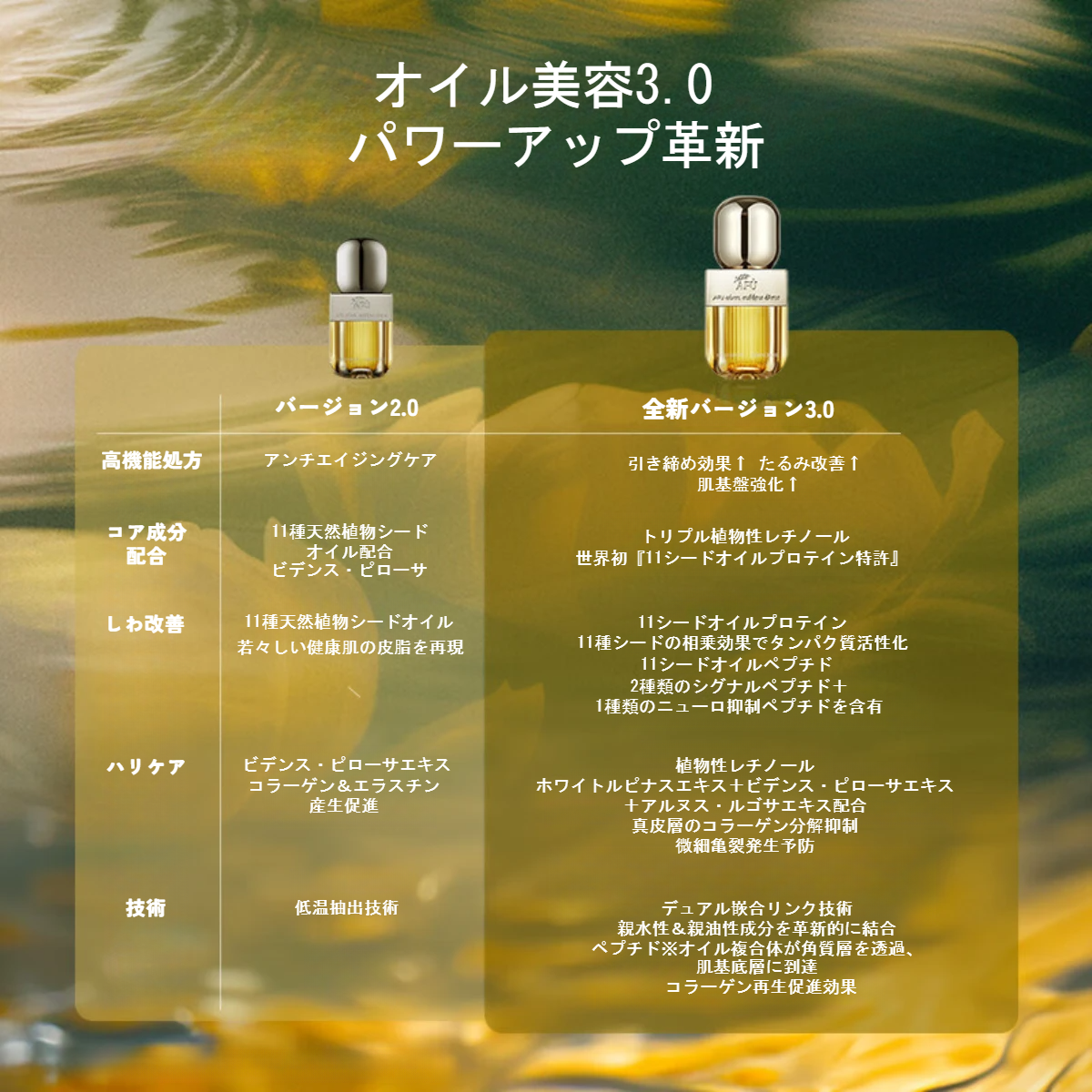 AFU 11種シードエッセンシャルオイル3.0｜乾燥肌用・しわ対策・修復・保湿・素早く吸収する|undefined