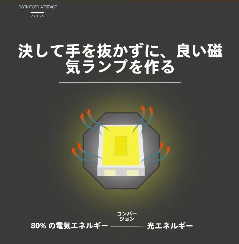 O1CN019bWBkq1fr4VPff43v_!!2215503494059-0-cib.jpg?x-oss-process=image/format,webp