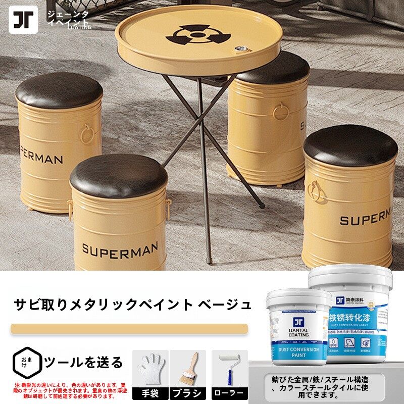 水性防錆塗料、金属塗料、錆鉄錆変換剤、カラースチールタイル改修用錆止め剤、工業用塗料の研磨不要|undefined
