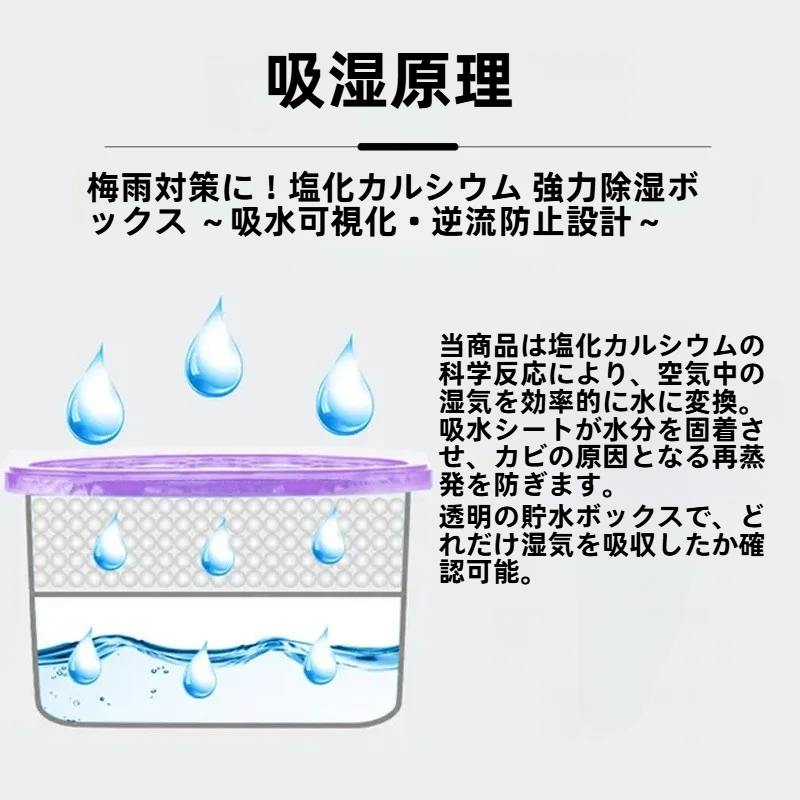 活性炭乾燥剤｜大容量・除湿袋・吸湿ボックス・ワードローブに最適・室内清掃・家庭用|undefined