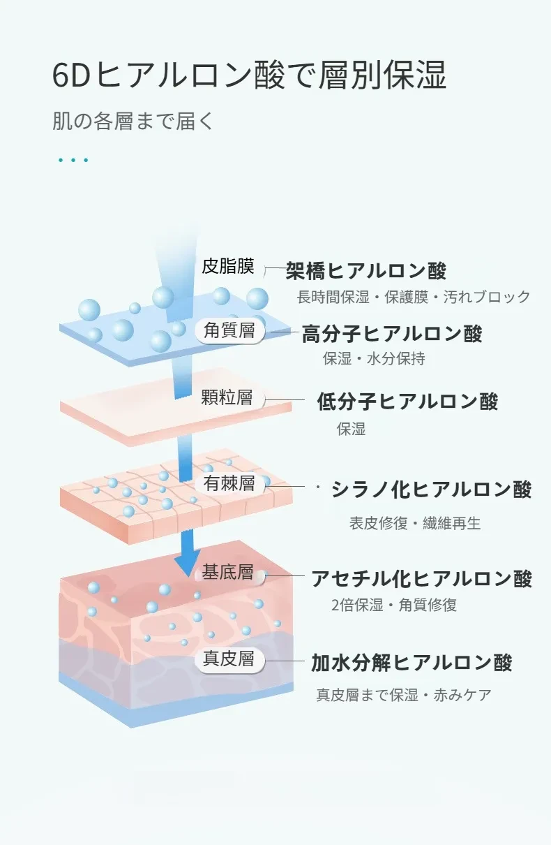 O1CN01VtyIl81LWBwQOkOPr_!!2928871306-0-cib.jpg?x-oss-process=image/format,webp