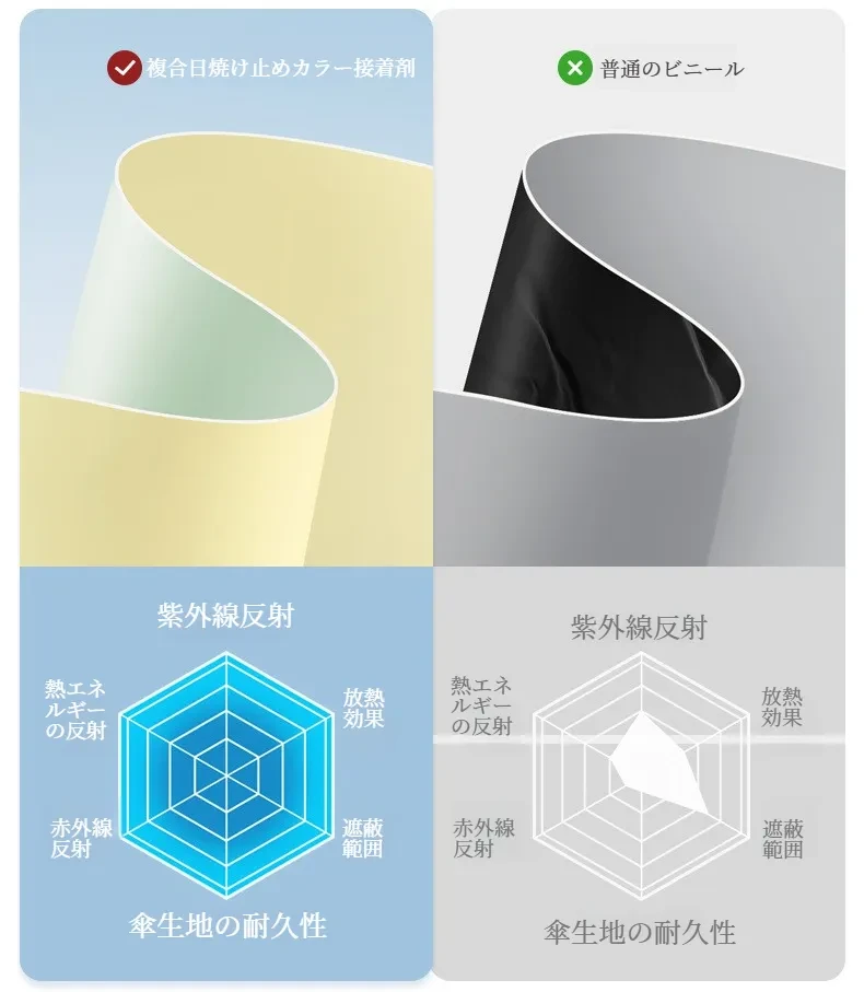 O1CN01lSuOKp2Lyb39e4w15_!!2214331199761-0-cib.jpg?x-oss-process=image/format,webp