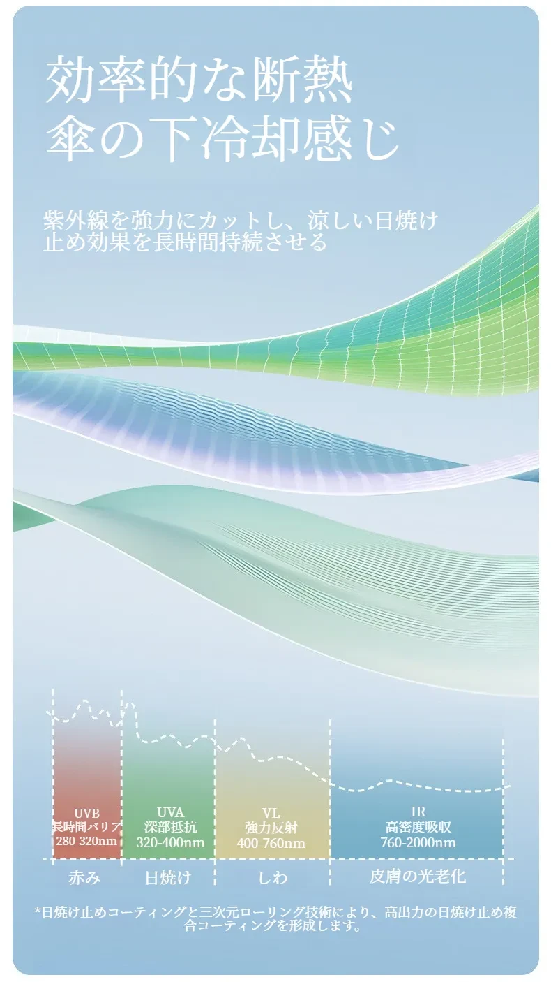 O1CN01IU0PcJ2Lyb38MrQqs_!!2214331199761-0-cib.jpg?x-oss-process=image/format,webp