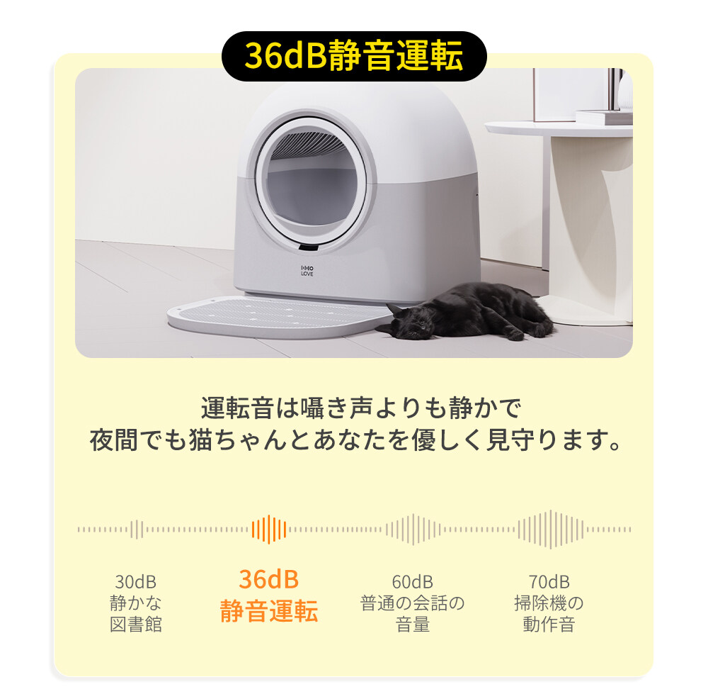 ちょこはちさん専用！【美品】 Pety 自動猫トイレ ホワイト ちょこはちさん専用！【美品】 Pety 自動猫トイレ ホワイト ちょこはち