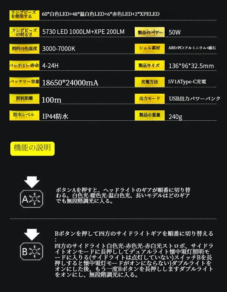 O1CN01tLF1q11bzXMef3xQK_!!2208074653536-0-cib.jpg?x-oss-process=image/format,webp
