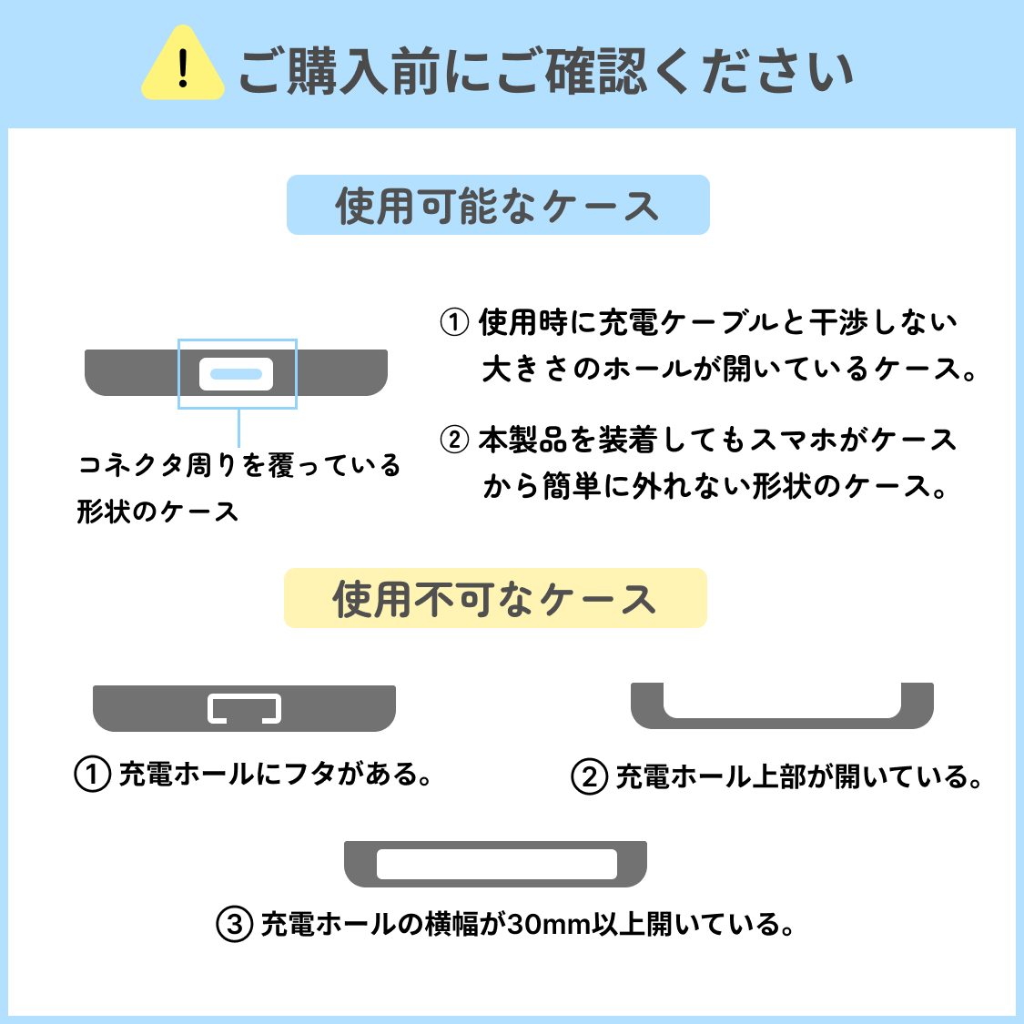 スマホ ストラップホルダー｜ステンレス製・薄型・丈夫・充電干渉なし・落下紛失防止・ スマホアクセサリー・4.5cm|undefined