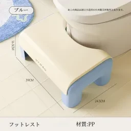 skuImage