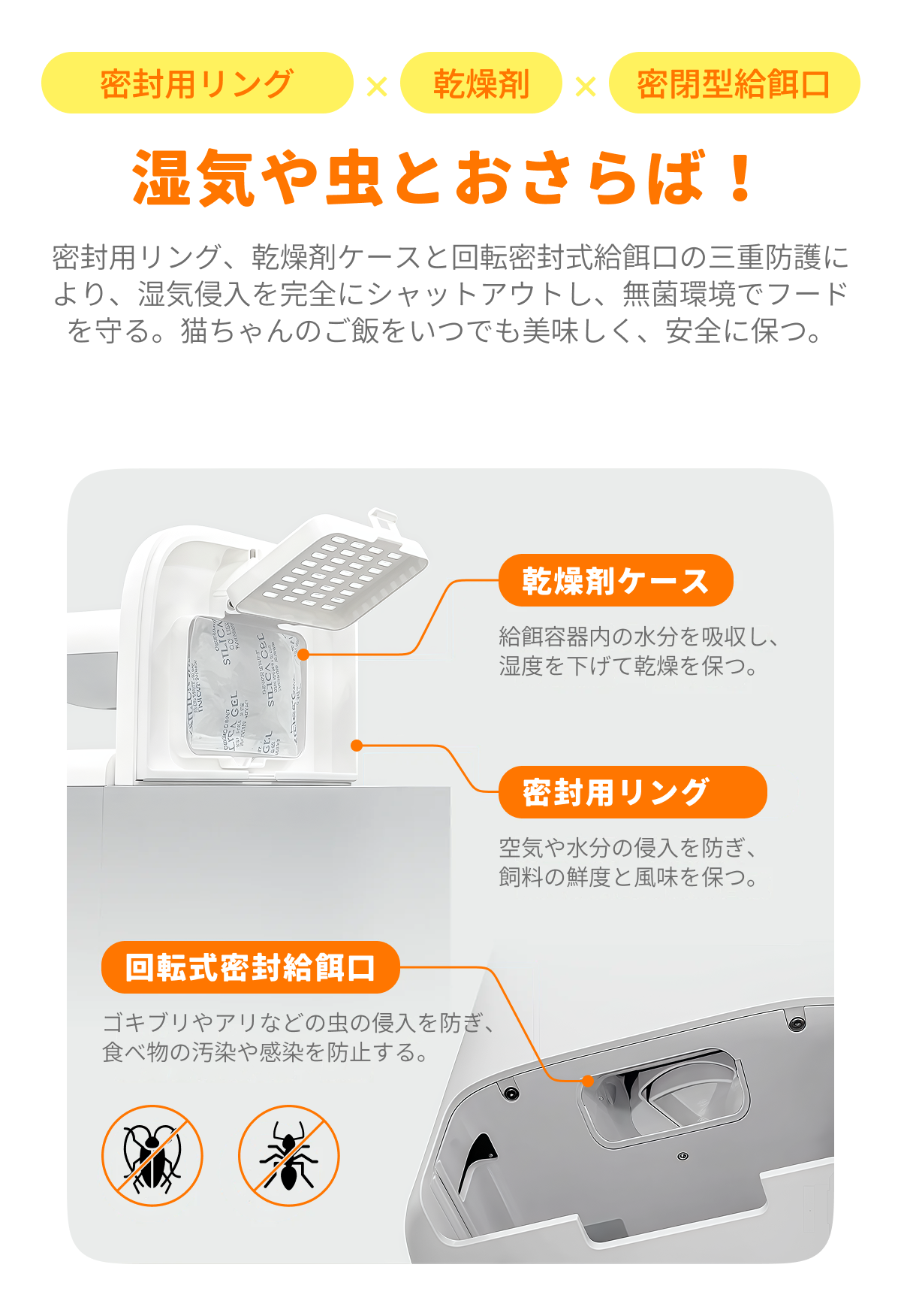 猫 猫用スマート見守りロボット 自動給餌器 AIカメラ 自動給餌計画 360
