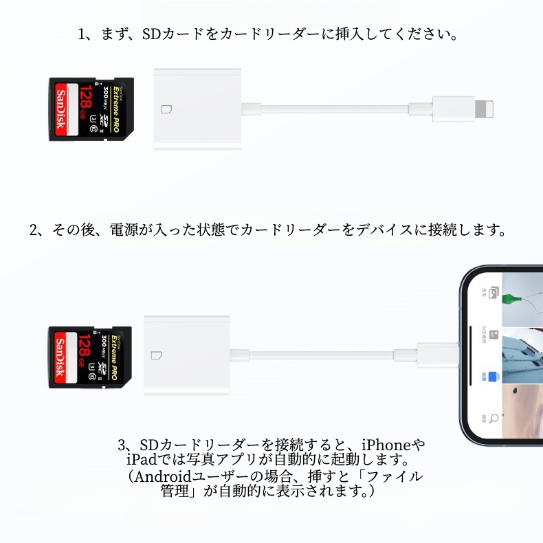 カードリーダー｜Type-C・OTG対応・SD/TF/USB3.0・カメラ適用・スマホ対応・3in1・高速データ転送・コンパクト|undefined