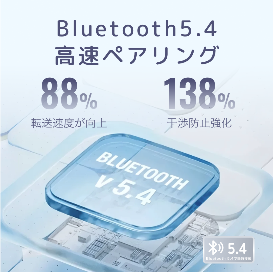 【TALIX世界初登場】 Ultra Open Earbuds X6｜ イヤーカフ型・ワイヤレス  |undefined