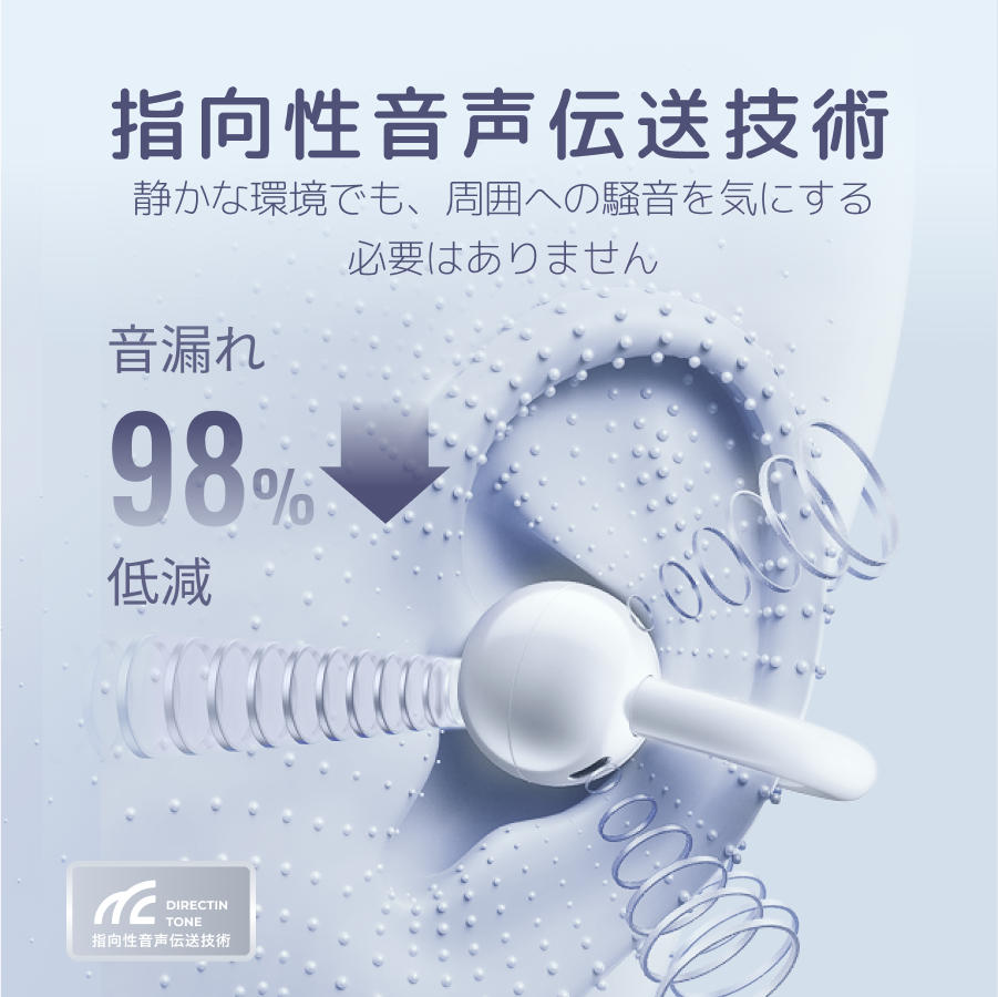 【TALIX世界初登場】 Ultra Open Earbuds X6｜ イヤーカフ型・ワイヤレス  |undefined